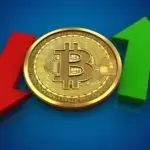 Bet Bitcoin Odds - Futures