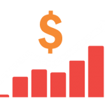 sports betting report