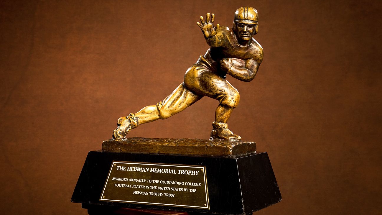 Heisman Trophy 2018