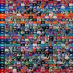 NFL Schedule 2019 graph