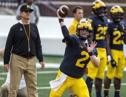 Michigan football preview 2019