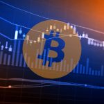 Bitcoin as an investment analysis