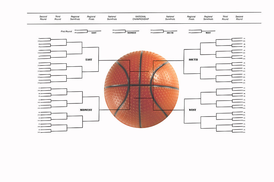 Bracket Contest March Madness