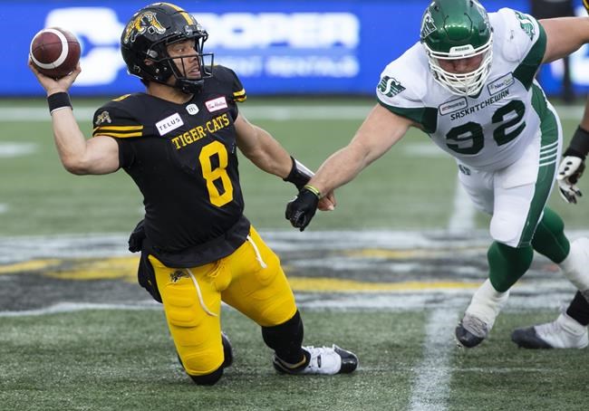 2021 CFL Preview and Odds