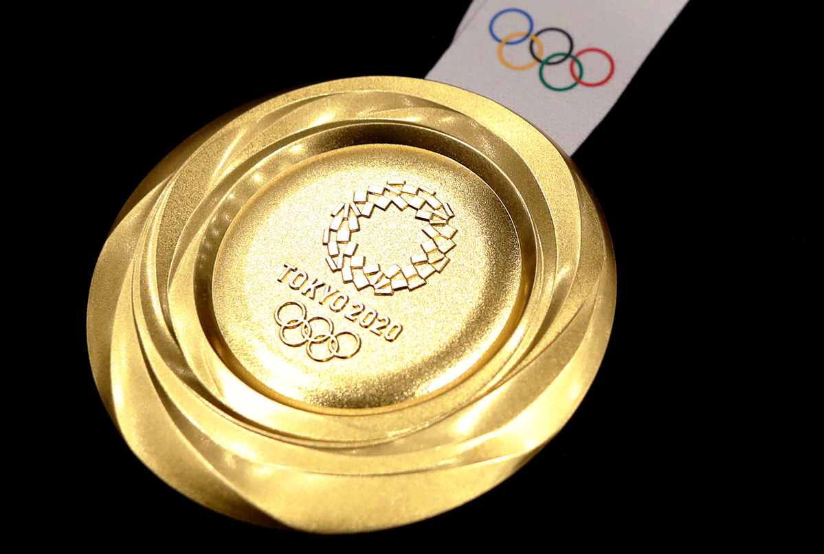 Total Over Under Gold Medals