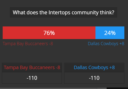 action report Bucs Cowboys