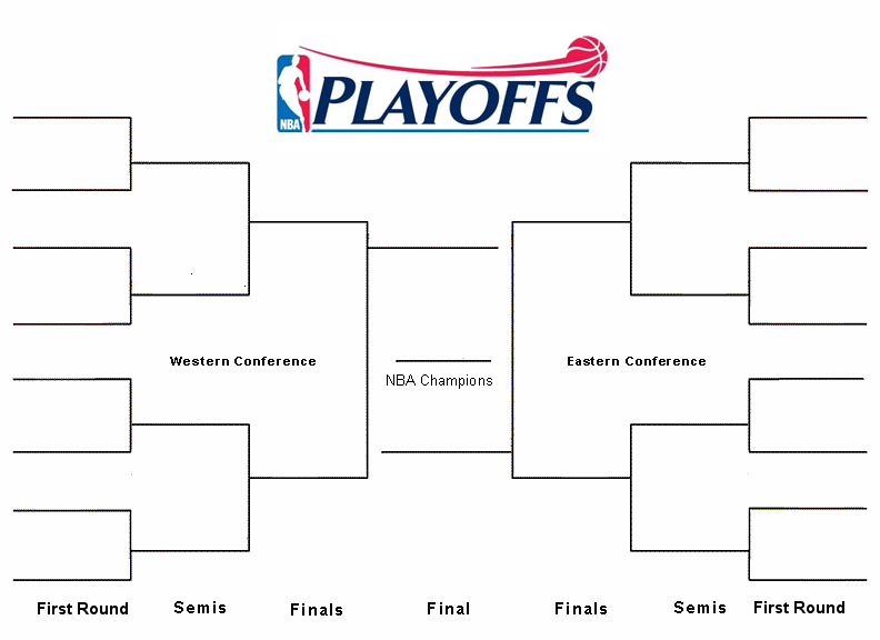 The Current NBA Playoff Picture Sportsbook Advisor