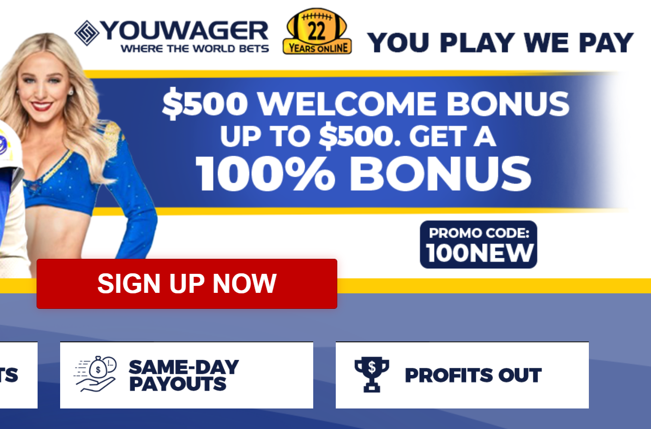 YouWager current bonus december 2021 - January 2022