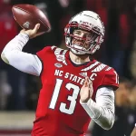 NC State win prediction
