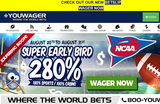 YouWager Special Bonus and Promo Code