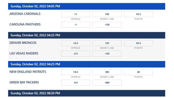 free live point spreads