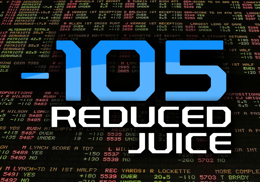 Reduced Juice Special from YouWager