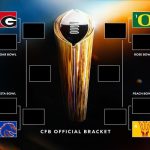 college football championship prediction odds