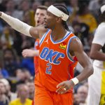 NBA Finals Odds 2025