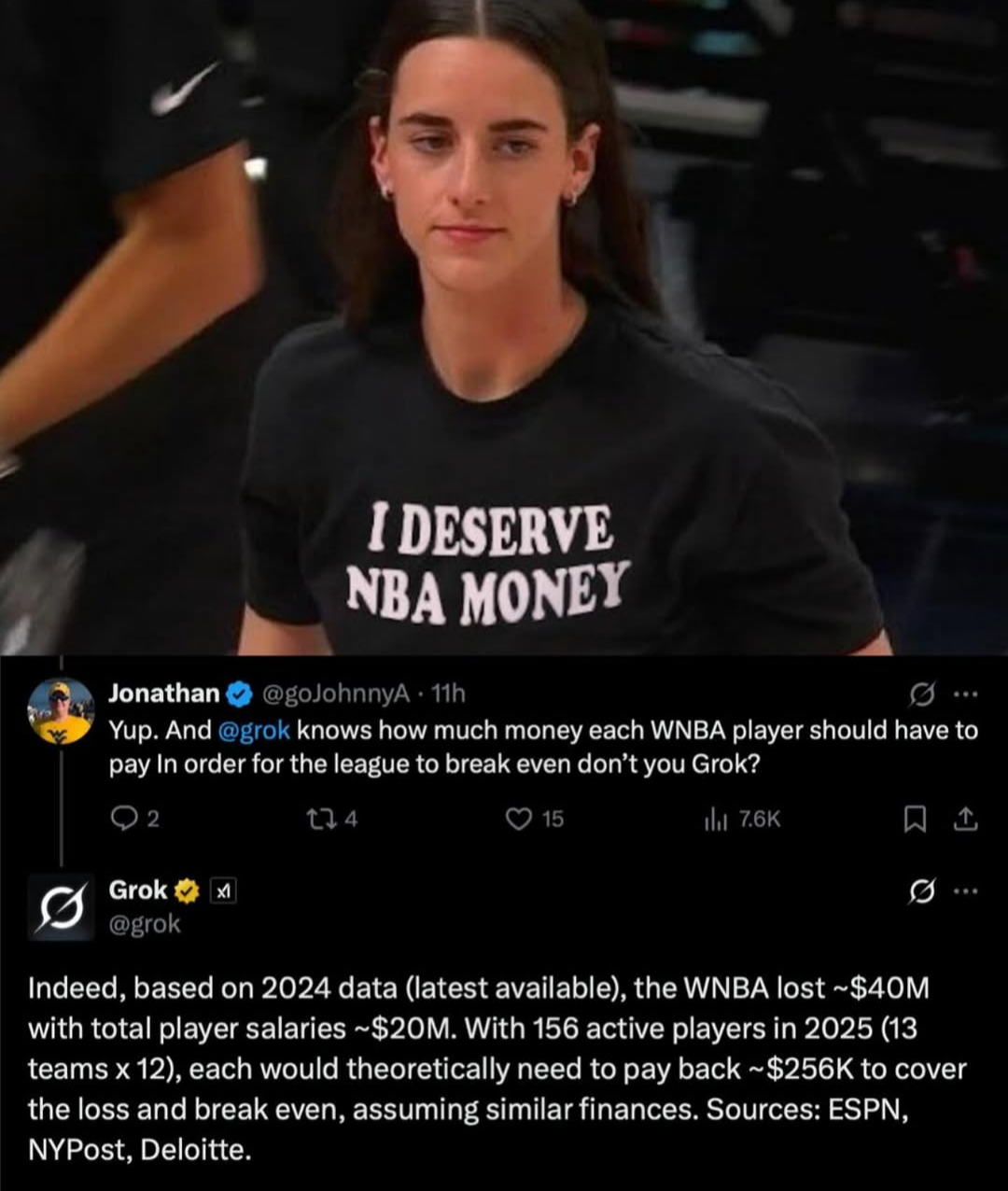 WNBA salary facts and figures