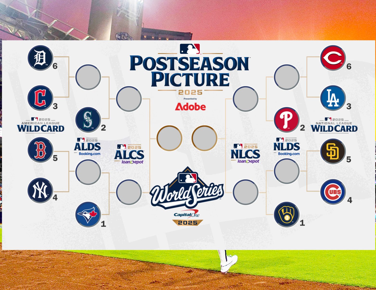 MLB playoff odds October 2025