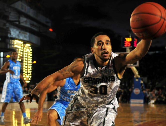 fan duel promo codes