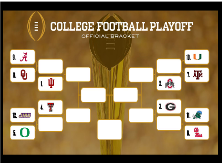 college football playoffs bracket