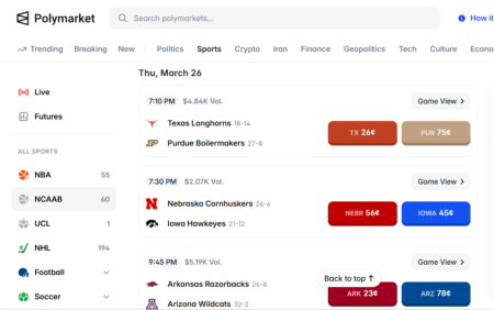 polymarket sports betting