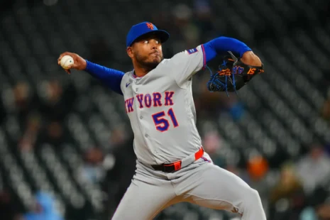 leading ABS pitchers